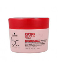 Маска для глибокого живлення волосся Schwarzkopf BONACURE